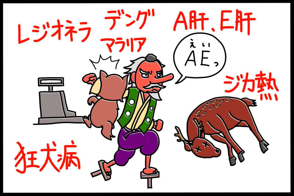 衛生学における四類感染症を覚えるためのゴロイラスト